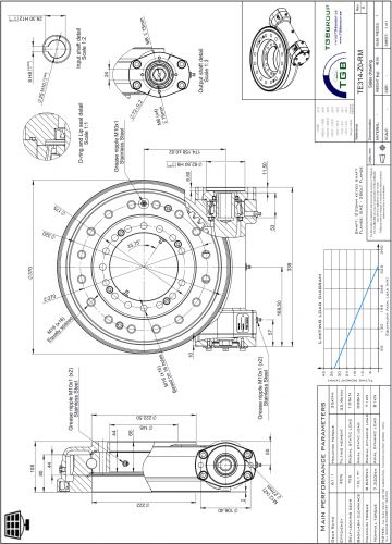 Obrotnica TE314-Z0-RM